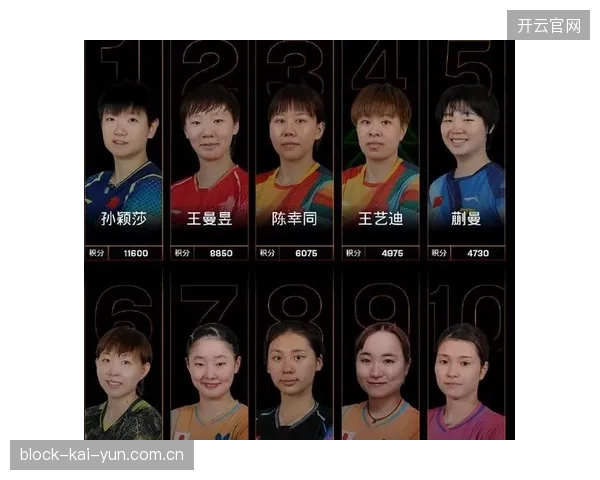 国乒主力或将战略性休整，年轻球员迎来抢分上位窗口期。